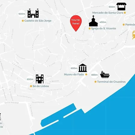 Urban Pop Loft At Alfama *