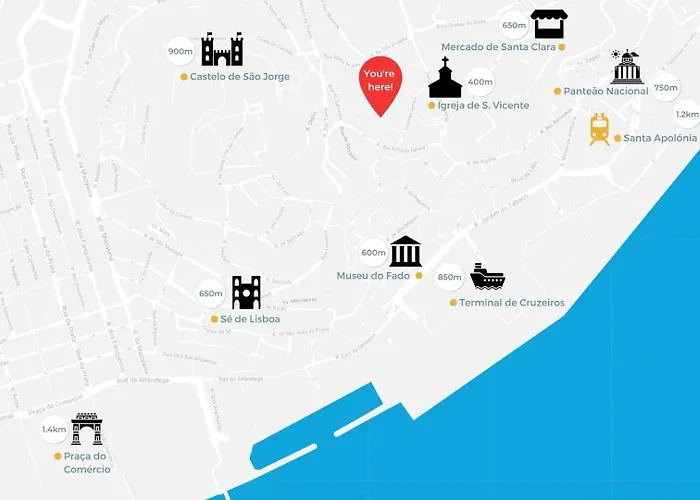 Urban Pop Loft @ Alfama